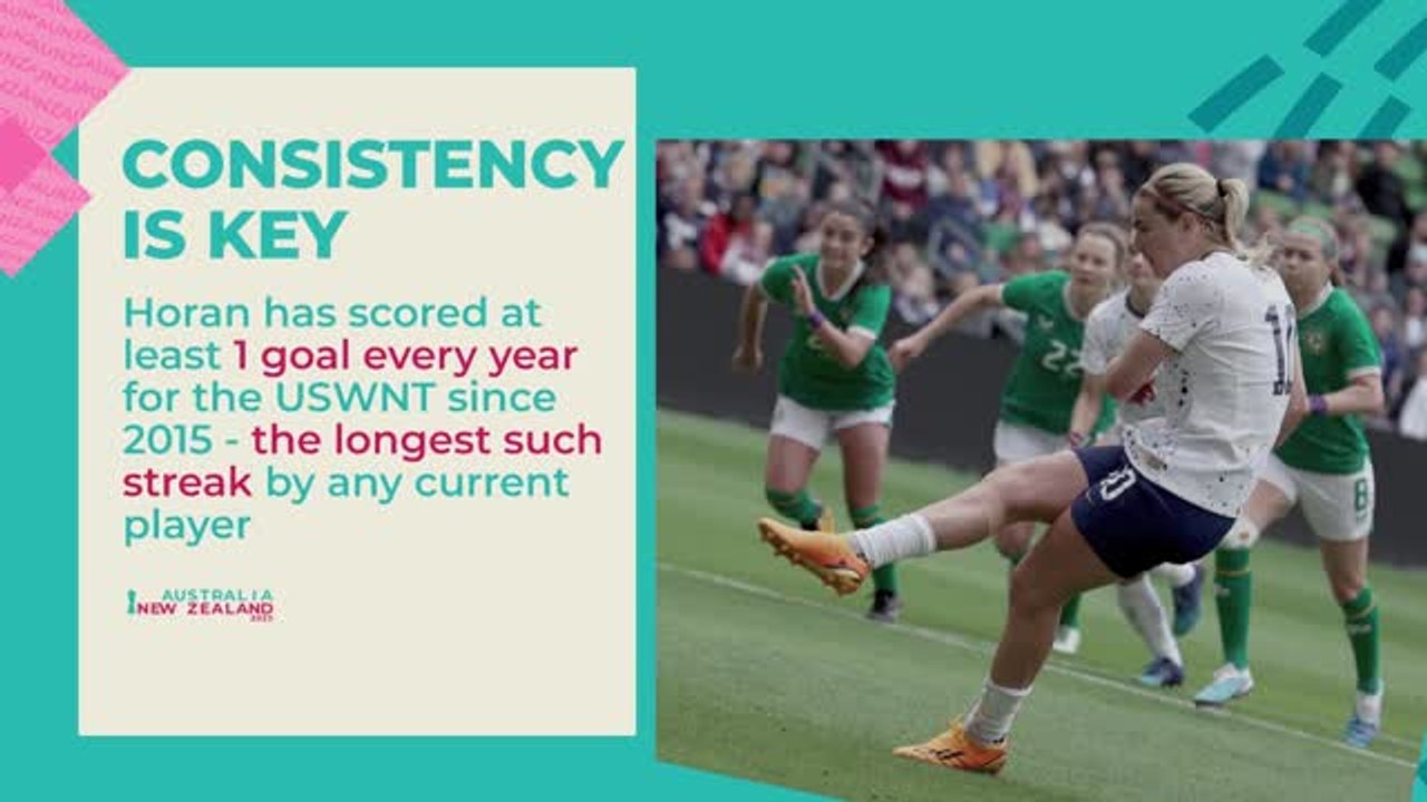 FIFA Women's World Cup Ones to Watch - Lindsey...