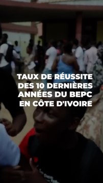 Taux de réussite des 10 dernières années du BEPC en Côte d'Ivoire #short