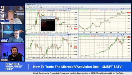 How To Trade The Microsoft/Activision Deal - $MSFT $ATVI