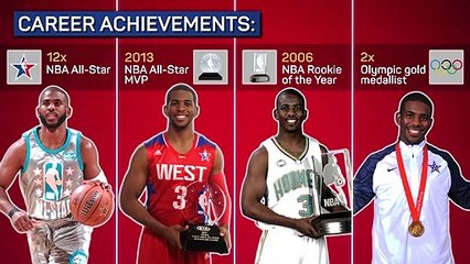 NBA Spotlight: Chris Paul - Warriors' latest star