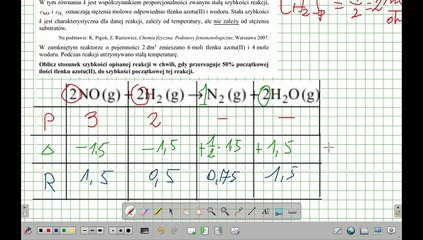 SZYBKOŚĆ REAKCJI. ZADANIE 8 CKE 2018 CZERWIEC. #chemia #chemistry