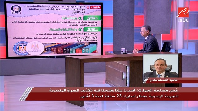 رئيس مصلحة الجمارك يكشف حجم المشغولات الذهبية التي دخلت مصر بعد قرار إعفاء واردات الذهب بصحبة الركاب القادمين من خارج البلاد