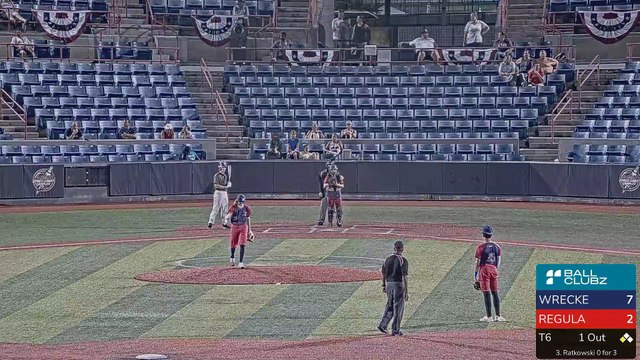 Space Coast Stadium - Firecracker Classic World Series (2023) Tue, Jul 04, 2023 8:46 PM to 8:48 PM