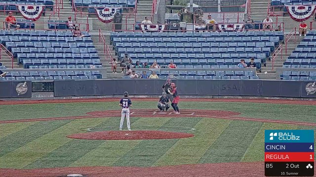 Space Coast Stadium - Firecracker Classic World Series (2023) Tue, Jul 04, 2023 5:13 PM to 8:46 PM