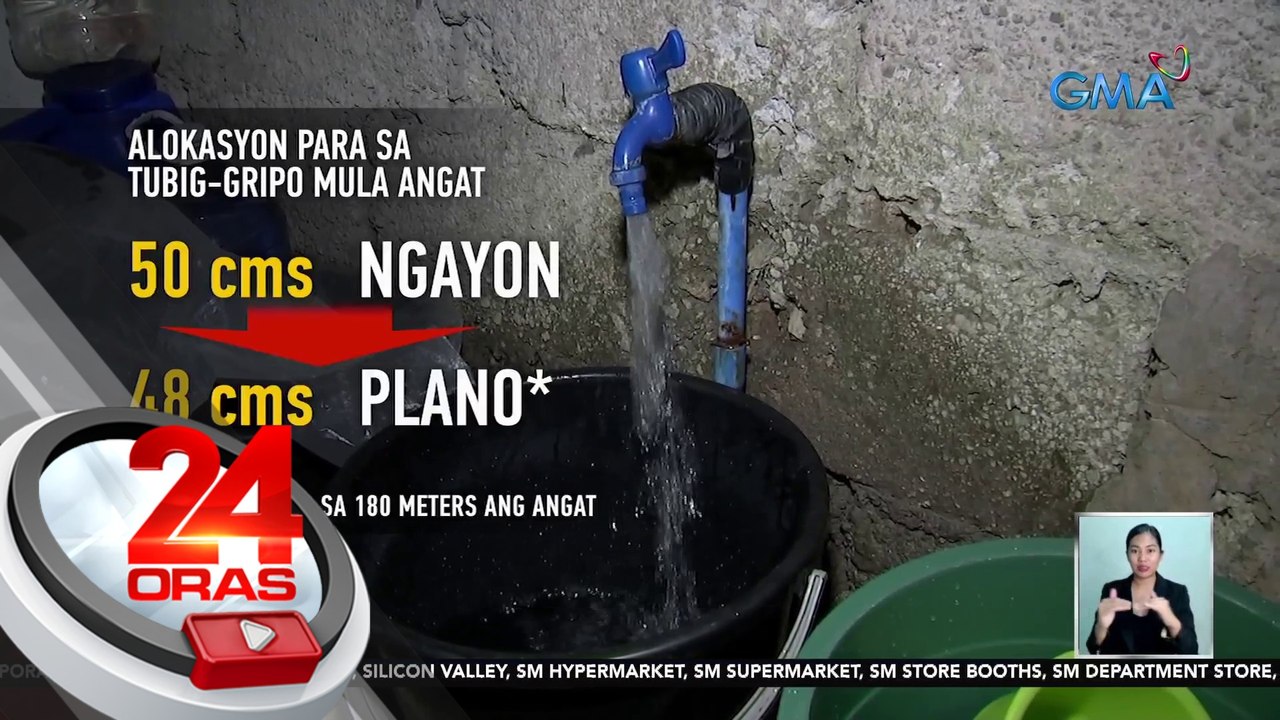 Alokasyon para sa tubig-gripo ng NCR at kalapit-probinsya, baka mabawasan — NWRB | 24 Oras