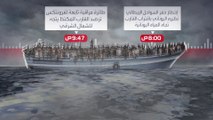 تفاصيل مكالمات استغاثة ولحظات مروعة لضحايا قارب المهاجرين 