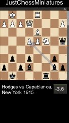 White pieces are overloaded and Capablanca wins a Pawn
