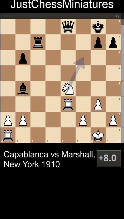 Capablanca beats Marshall with a discovered attack
