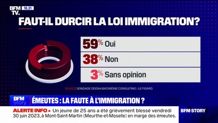 Download Video: 59% des Français estiment qu'il faut 