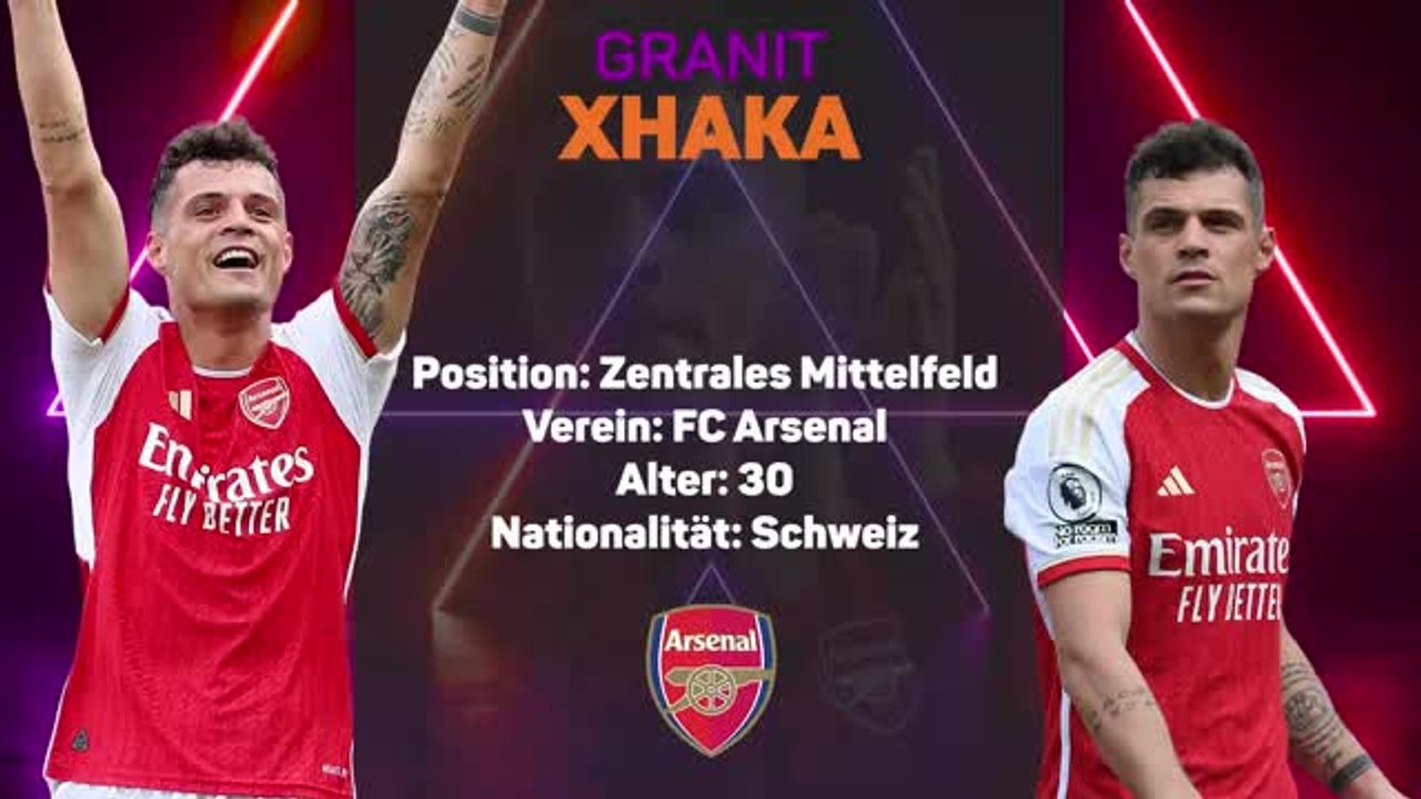 Opta Profile: Granit Xhaka
