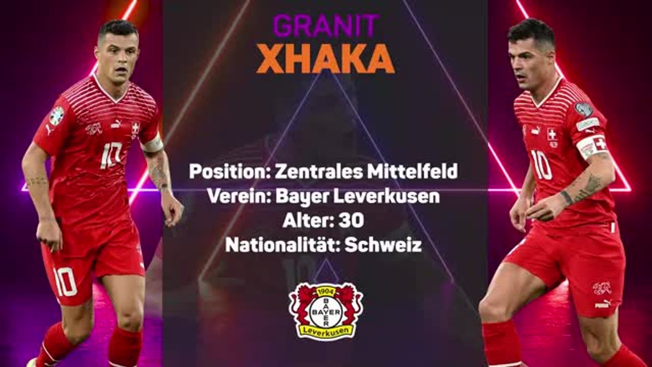 Opta profile: granit xhaka