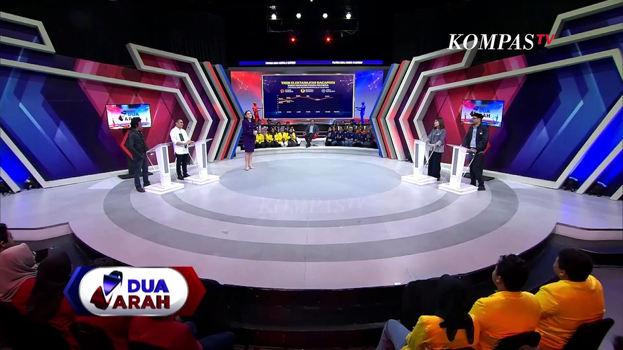 Nasdem Geram Pernyataan Adian Napitupulu Nilai Anies Bakal KO di Putaran Pertama | Dua Arah