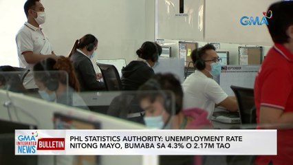 PHL Statistics Authority: Unemployment rate nitong Mayo, bumaba sa 4.3% o 2.17M tao | GMA Integrated News Bulletin