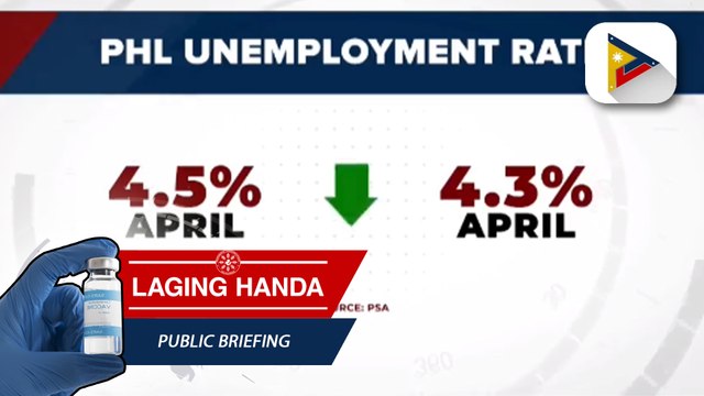 Bilang ng mga Pilipinong walang trabaho, bumaba nitong Mayo, ayon sa PSA