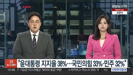 한국갤럽 "윤대통령 지지율 38%…국민의힘 33%·민주 32%"