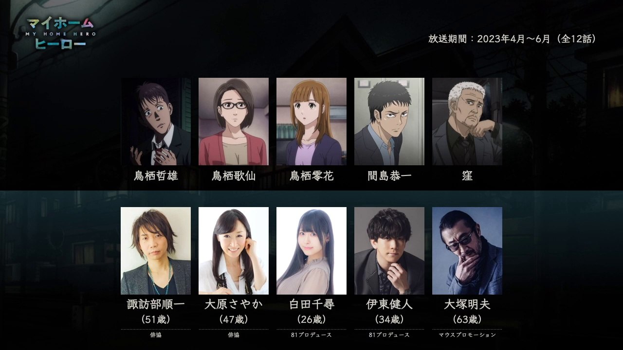 マイホームヒーローの声優さんたちは、こんな顔！