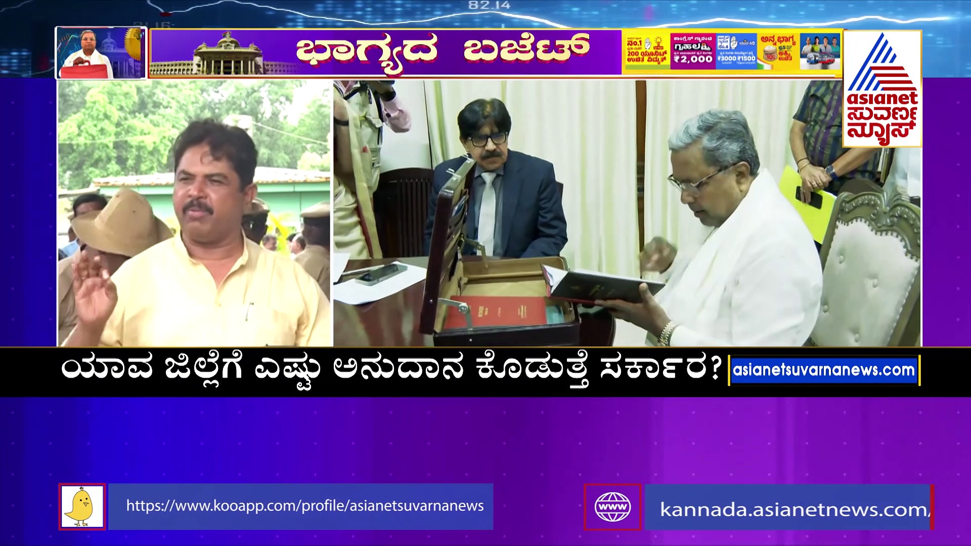 ಗ್ಯಾರಂಟಿಗಳು ಬಿಟ್ಟರೇ, ಯಾವುದೇ ಅಭಿವೃದ್ಧಿ ಕಾರ್ಯಗಳು ಬಜೆಟ್‌ನಲ್ಲಿ ಇರುವುದಿಲ್ಲ: ಆರ್‌.ಅಶೋಕ್‌