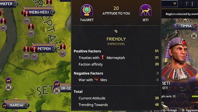 Total War PHARAOH Egyptian Faction Deep Dive