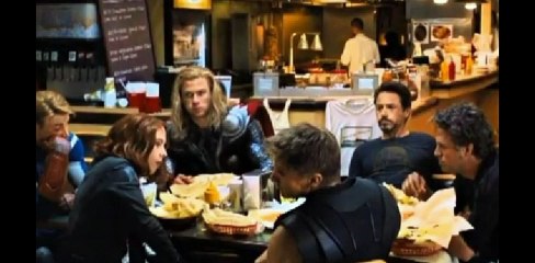 Top most viewed movies