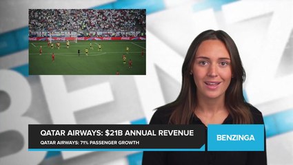 Qatar Airways Achieves Record Revenue of $21 Billion Fueled by FIFA World Cup