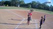 Basile - West Des Moines Girls Softball (2023) Thu, Jul 06, 2023 8:38 AM to 8:38 PM