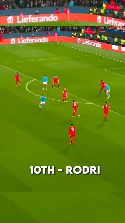 The Top 10 UCL 2022_23 Goals #shorts #football #fyp