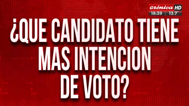 Elecciones 2023: ¿Cuál es el candidato con más intención de voto?