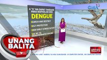Department of Health,  nagbabala kaugnay sa mga problema sa kalusugan na dulot ng magkasabay na umiiral na El Niño at tag-ulan. |UB