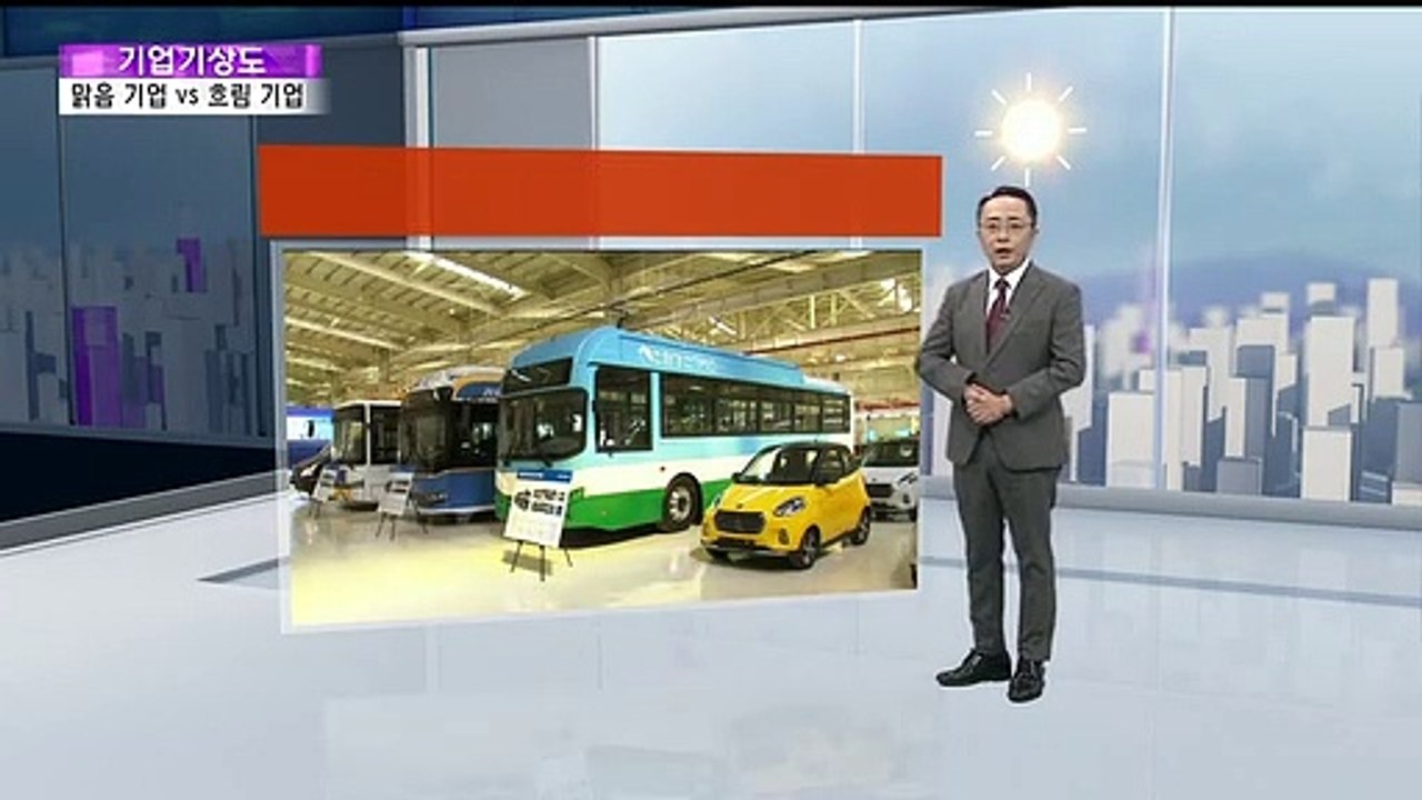 [기업기상도] 기회 열려 맑은 기업 vs 태풍 앞에 놓인 기업
