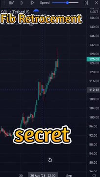 The Secret to Fibonacci Retracement strategy. ( Top profitable crypto & forex strategy ) - shorts ( 720 X 406 )