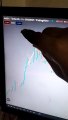 DAILY 3 to 5 CRYPTO SIGNAL Free _free_ 100% ACCURACY - viral - shortvideo - shorts ( 640 X 360 )