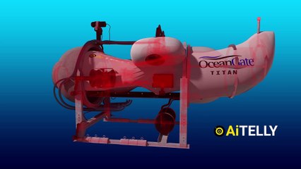 Implosion Titan Oceangate How it Happened | Submersible Submarine Parts #3d