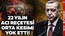 Her Hatanın Bedelini Halk Ödüyor! İşte Türkiye'nin IMF Gerçeği!