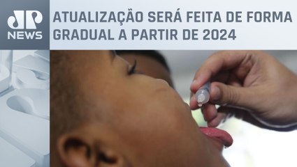 Ministério da Saúde vai substituir vacina da poliomielite por versão injetável