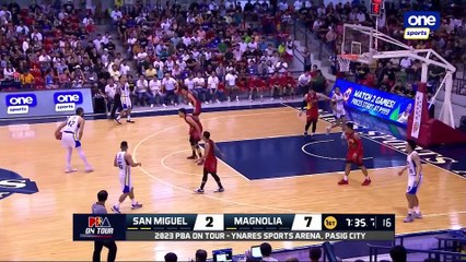 James Laput posts 20-10 vs. San Miguel   2023 PBA on Tour