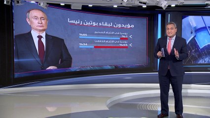 استطلاع روسي: 68 ‎%‎ من الشعب يرغبون في بقاء بوتين رئيساً