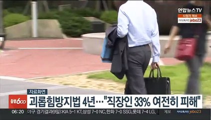 괴롭힘방지법 4년…"직장인 33% 여전히 피해"