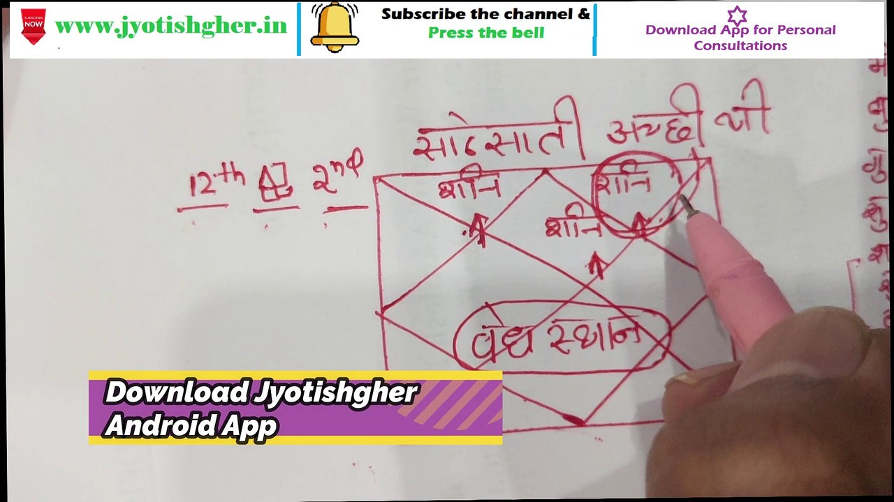 sade sati kaise jayegi ved sthan video Dailymotion