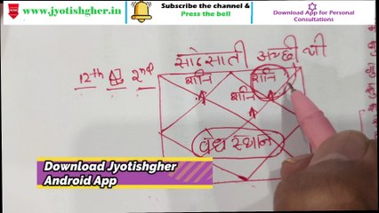 sade sati kaise jayegi ved sthan