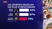 PSG : La cote de popularité de Kylian Mbappé en baisse - Son message après le décès du jeune Nahel lui est fortement reproché