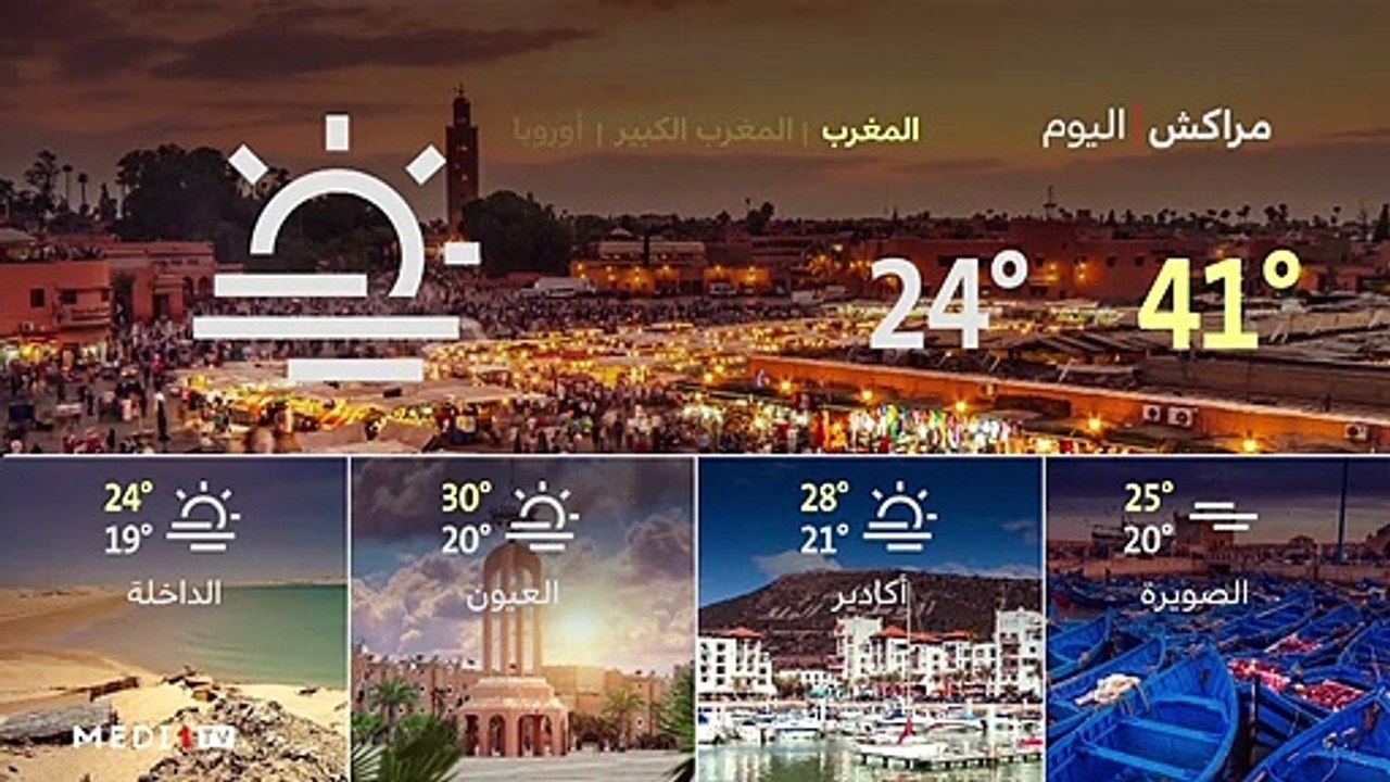 النشرة الجوية - 10/07/2023