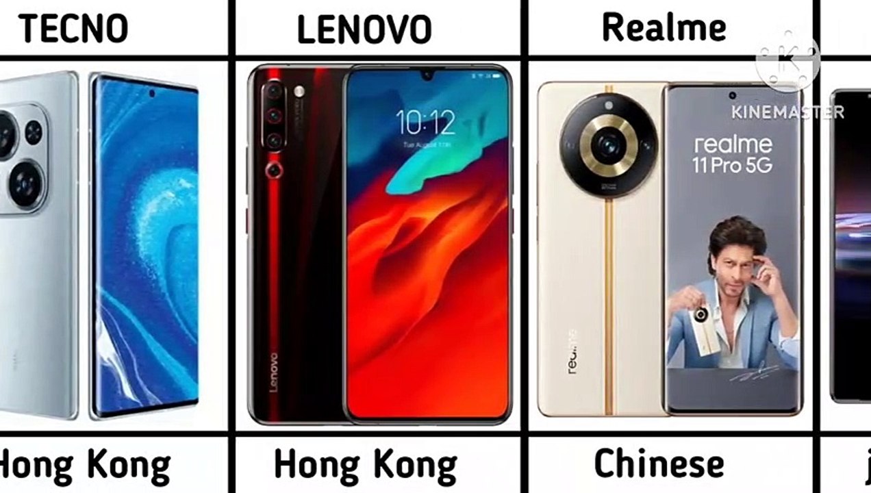 Famous Mobile Phone Brand From Different Countries
