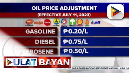 下载视频: Dagdag-bawas sa presyo ng produktong petrolyo, epektibo na bukas