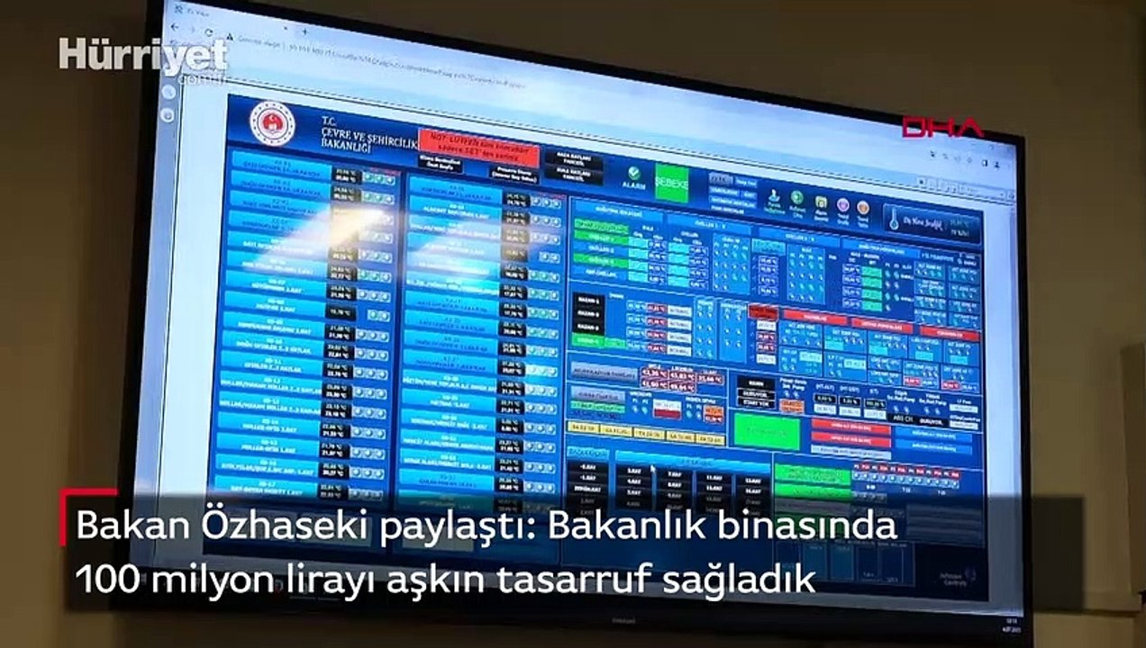 Bakan Özhaseki paylaştı: Bakanlık binasında 100 milyon lirayı aşkın tasarruf sağladık