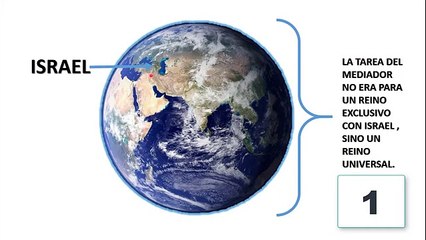 Curso Teología Sistemática Clase N° 21 parte II