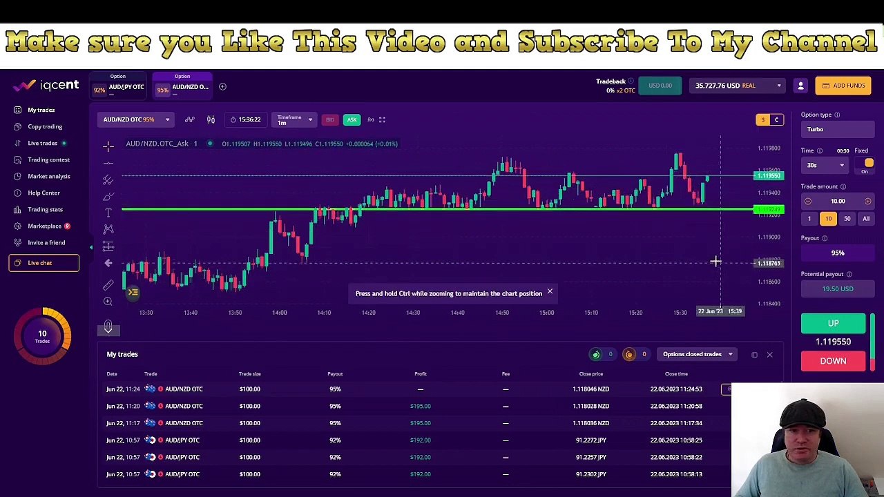 Want to Make Money Online Trading Binary Options?