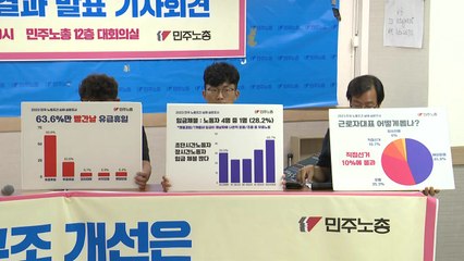"노조 없는 노동자 10명 중 3명은 임금체불 경험" / YTN