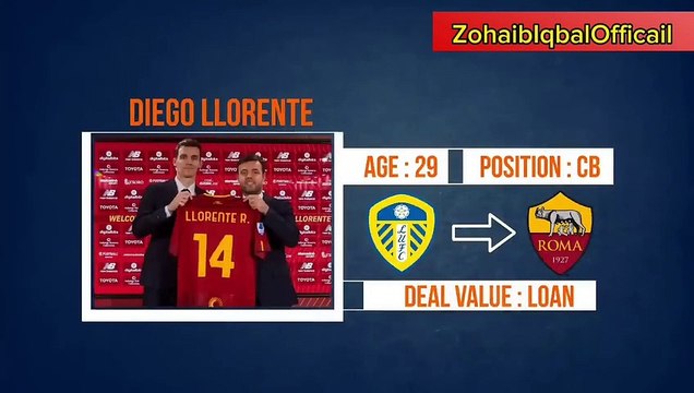 Football Confirmed Transfers Done deals 2023/24
