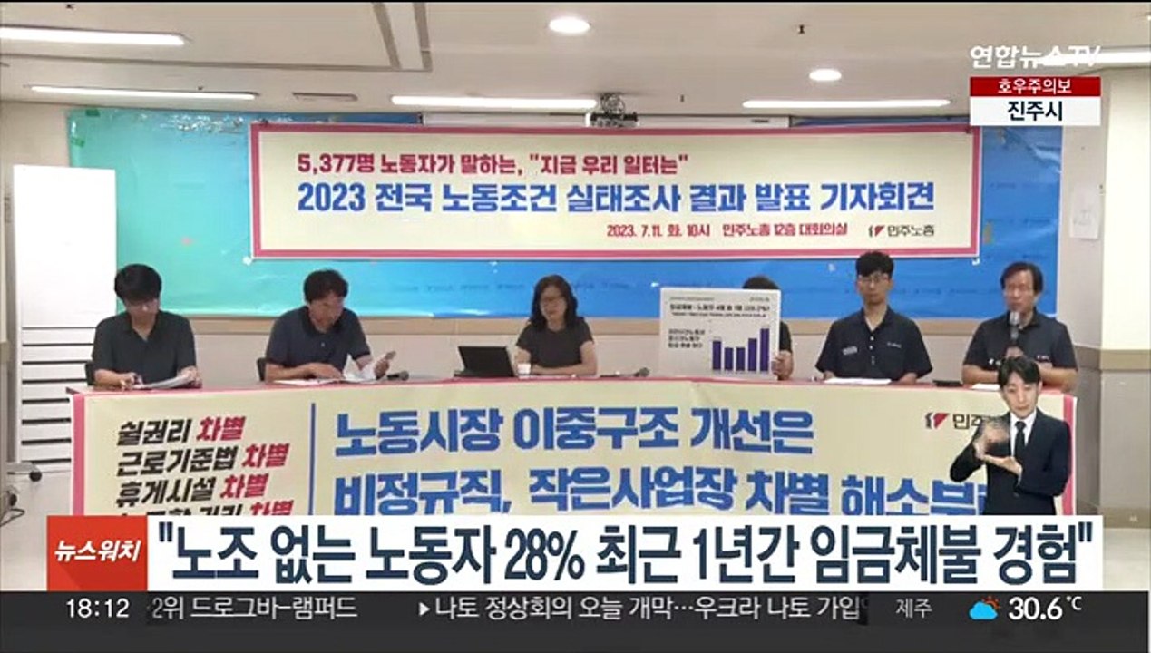 "노조 없는 노동자 28% 최근 1년간 임금체불 경험"