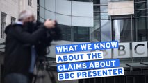 What we know about the claims against the unknown BBC presenter